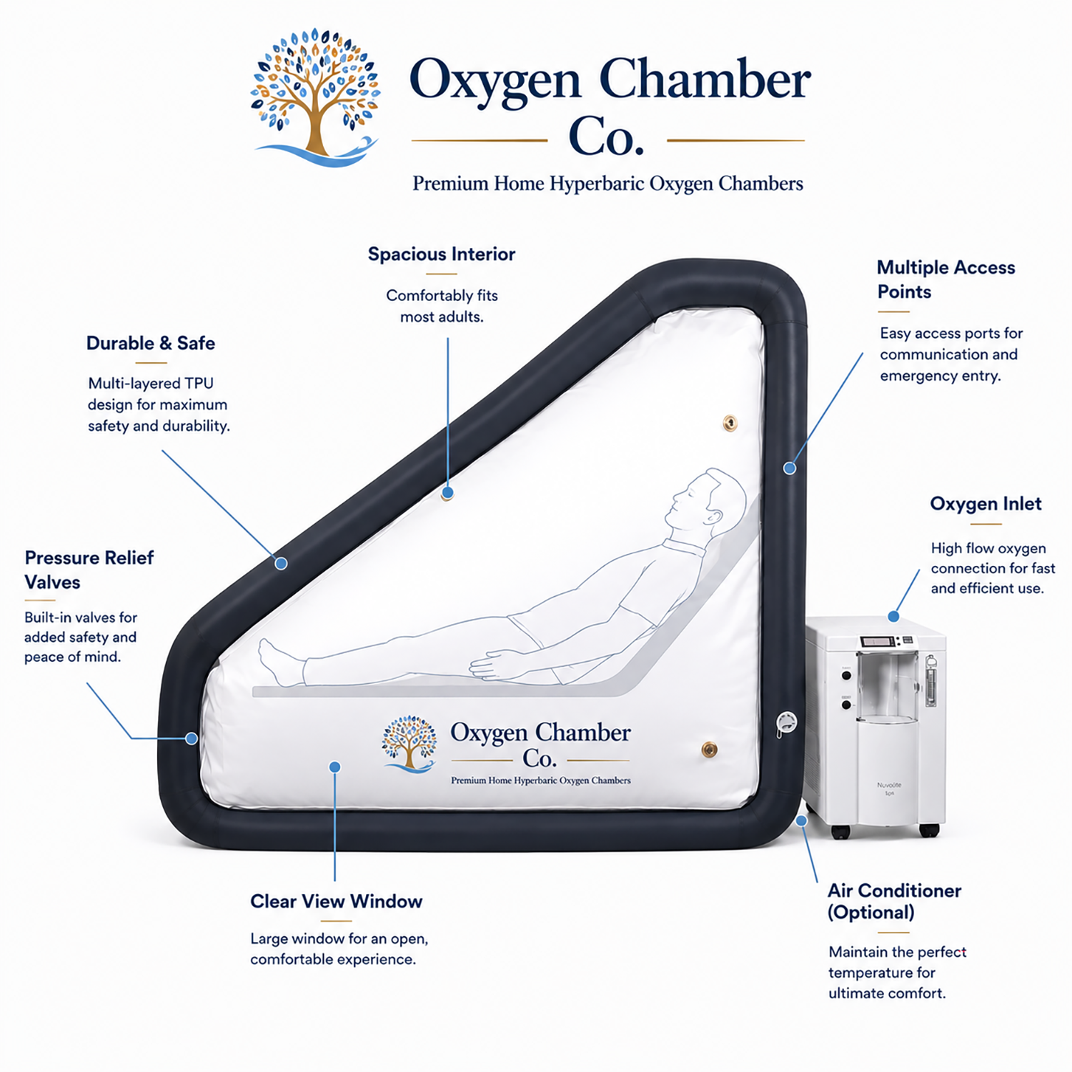 Pro Sitting Hyperbaric Oxygen Chamber - Image 6
